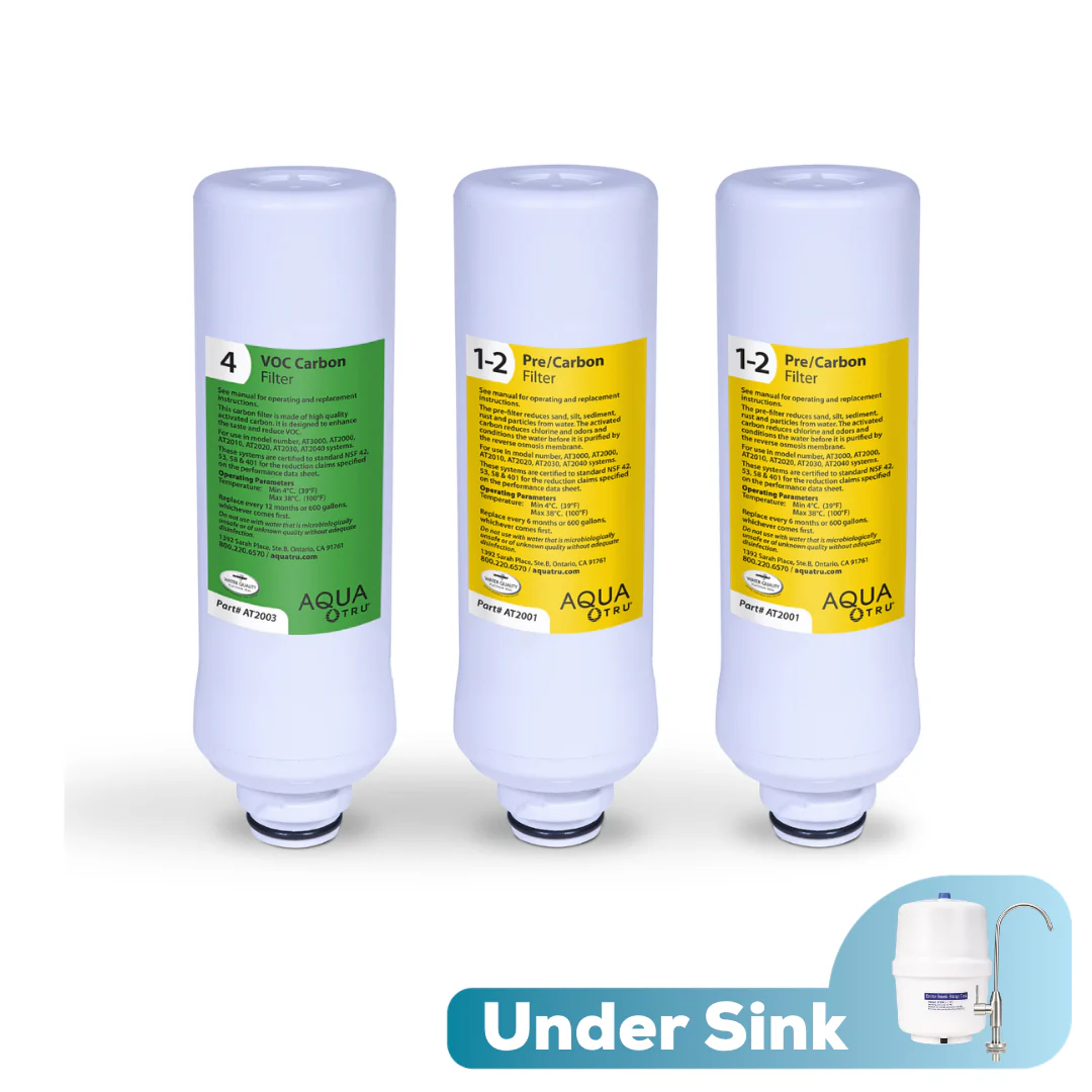Replacement filters